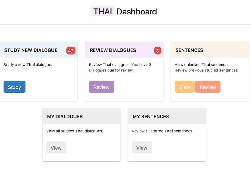 Faking Fluency Dashboard